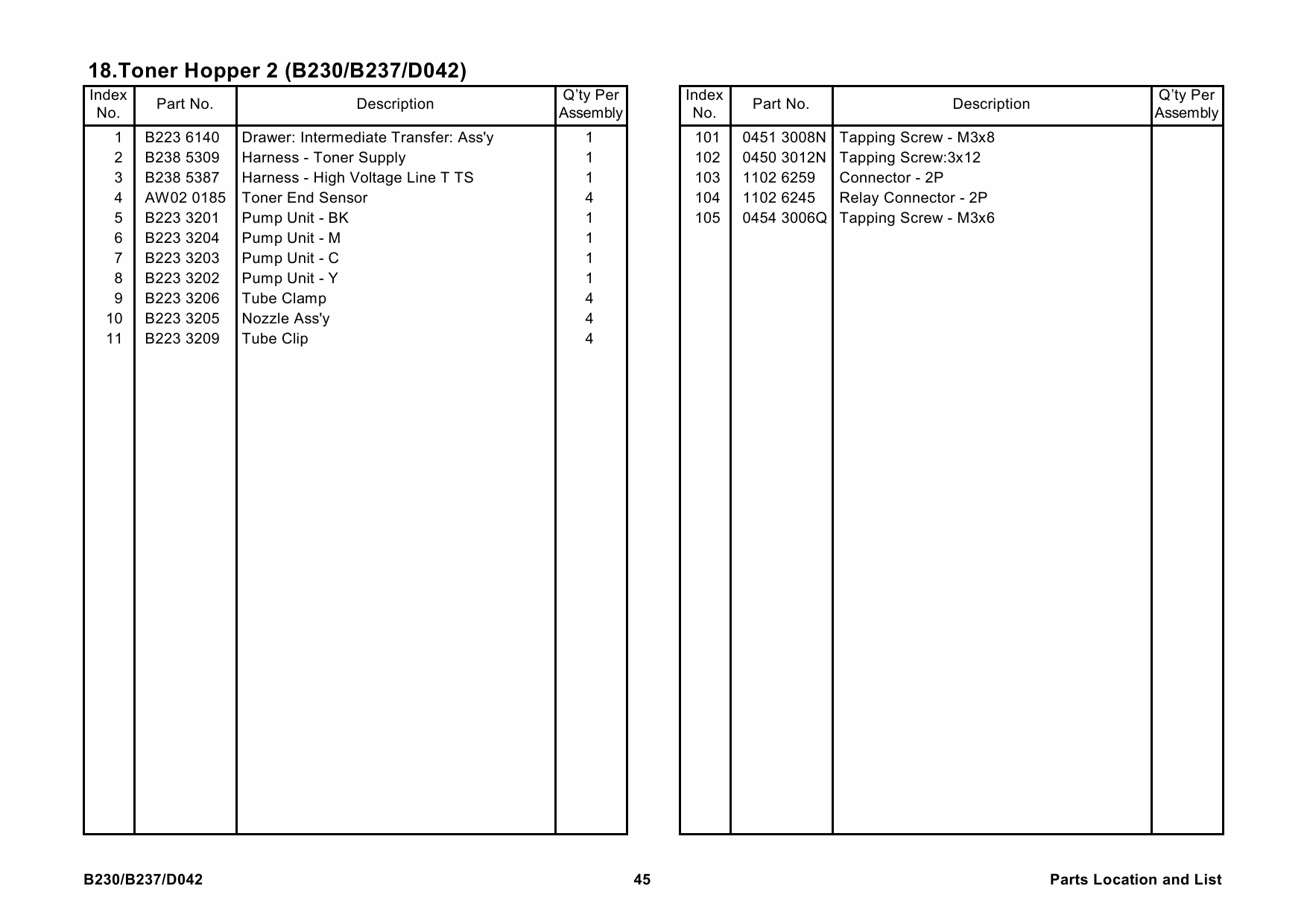 RICOH Options B230 B237 D042 Parts Catalog PDF download-3